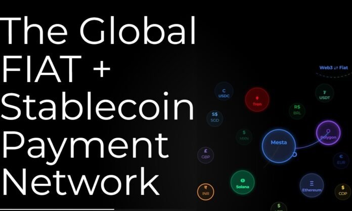 cross border payments platform