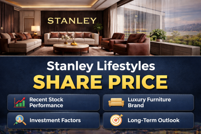 Stanley Lifestyles Share Price