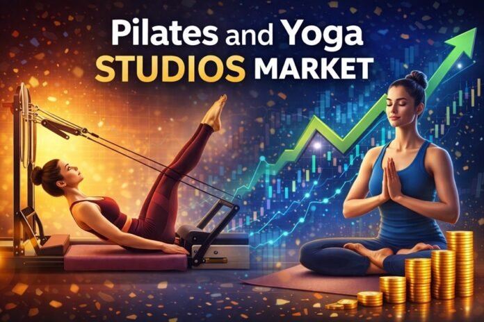 Pilates and Yoga Studios Market