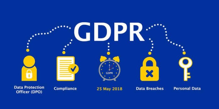 What Is GDPR