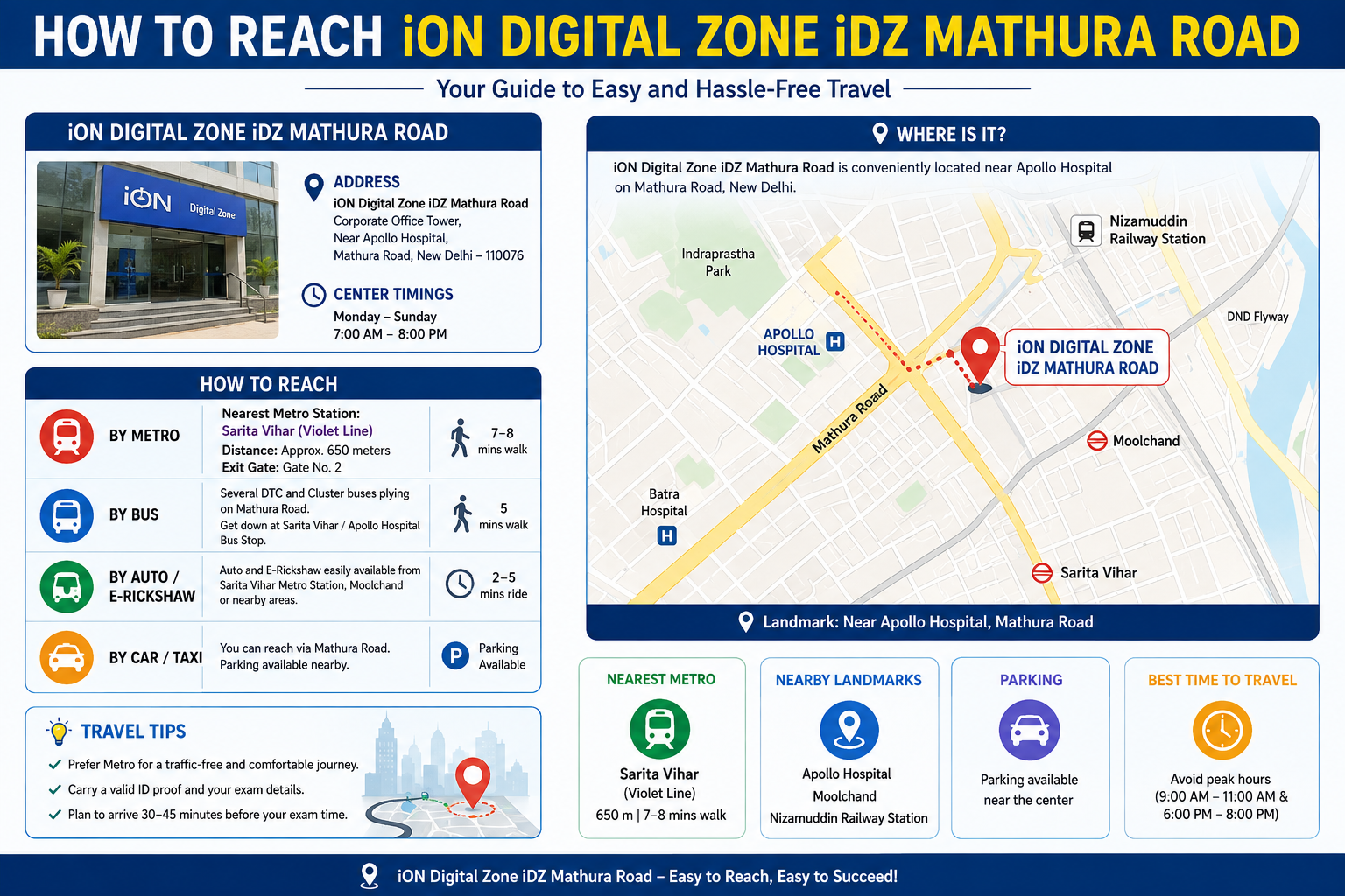 How to Reach iON Digital Zone iDZ Mathura Road